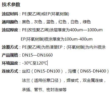 武威给水涂塑钢管批发技术参数